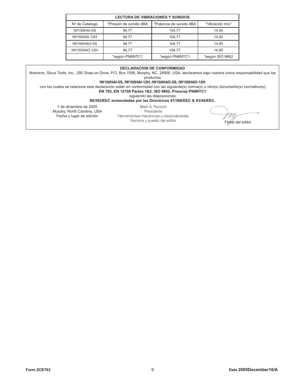 Sioux Tools IW150HAO User Manual | Page 6 / 16