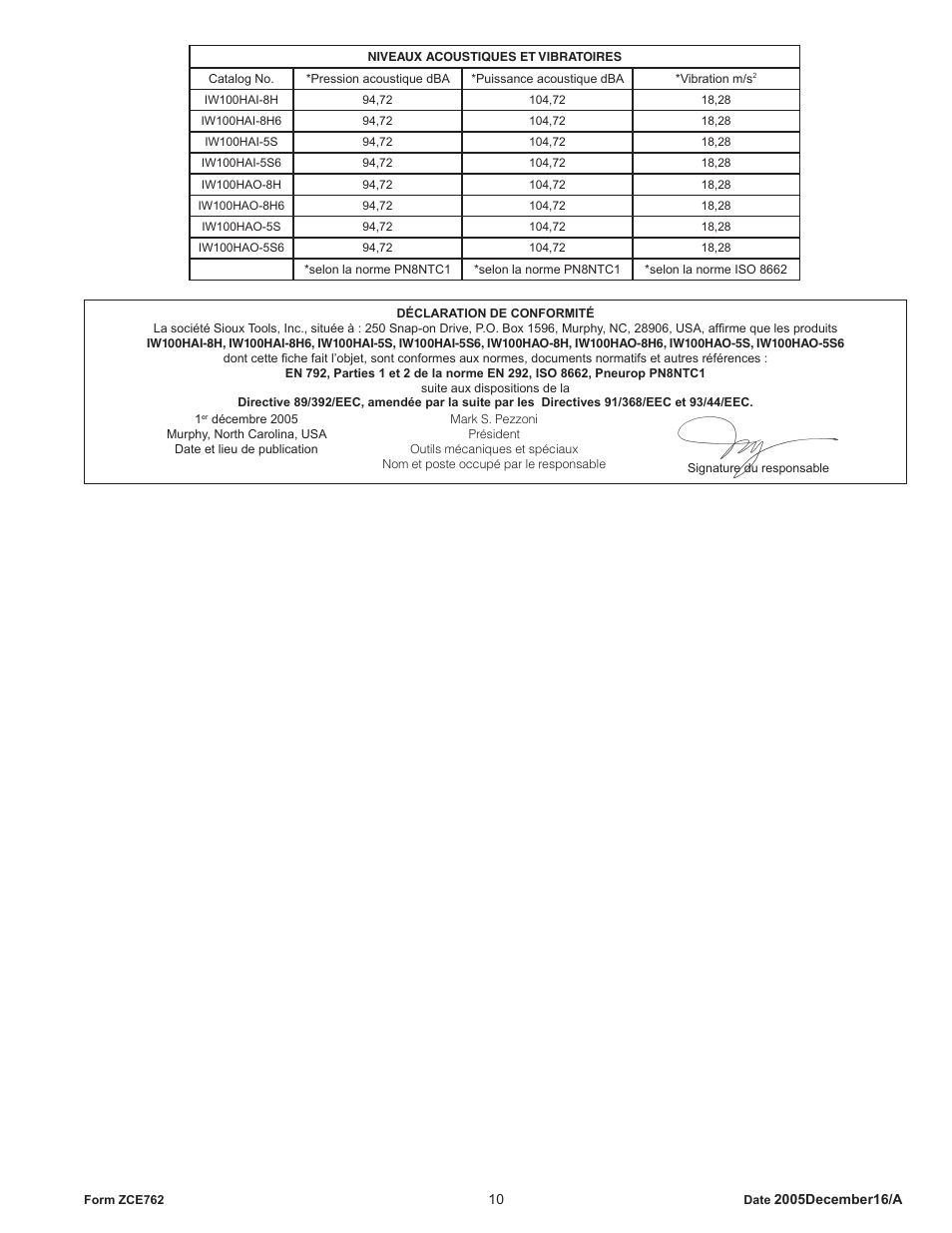 Sioux Tools IW100HAO User Manual | Page 10 / 16