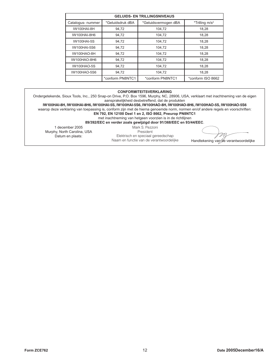 Sioux Tools IW100HAO User Manual | Page 12 / 16