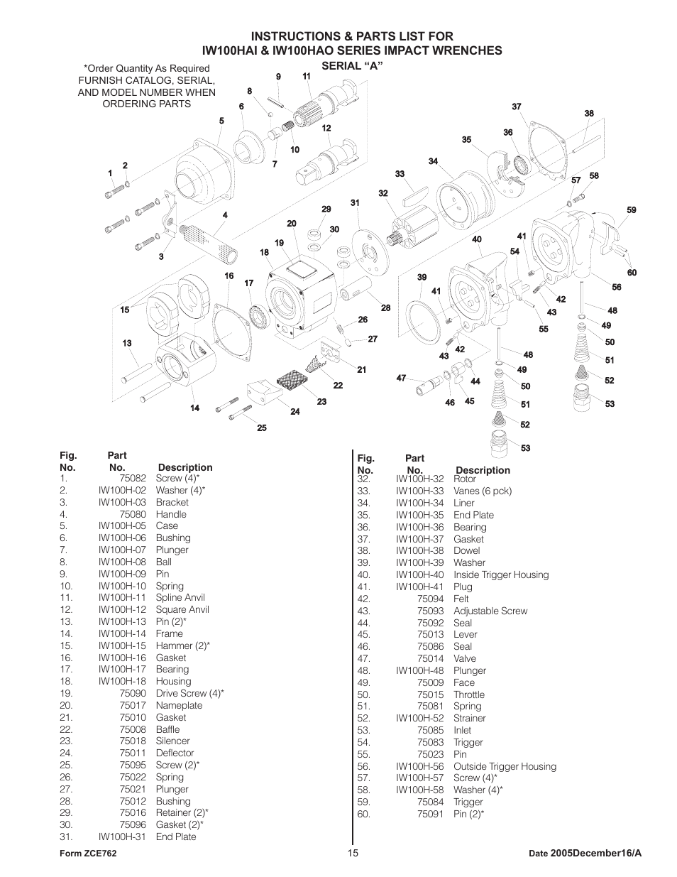 Sioux Tools IW100HAO User Manual | Page 15 / 16