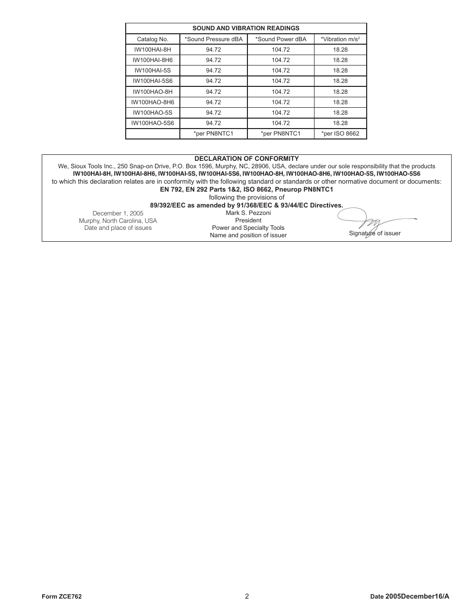 Sioux Tools IW100HAO User Manual | Page 2 / 16