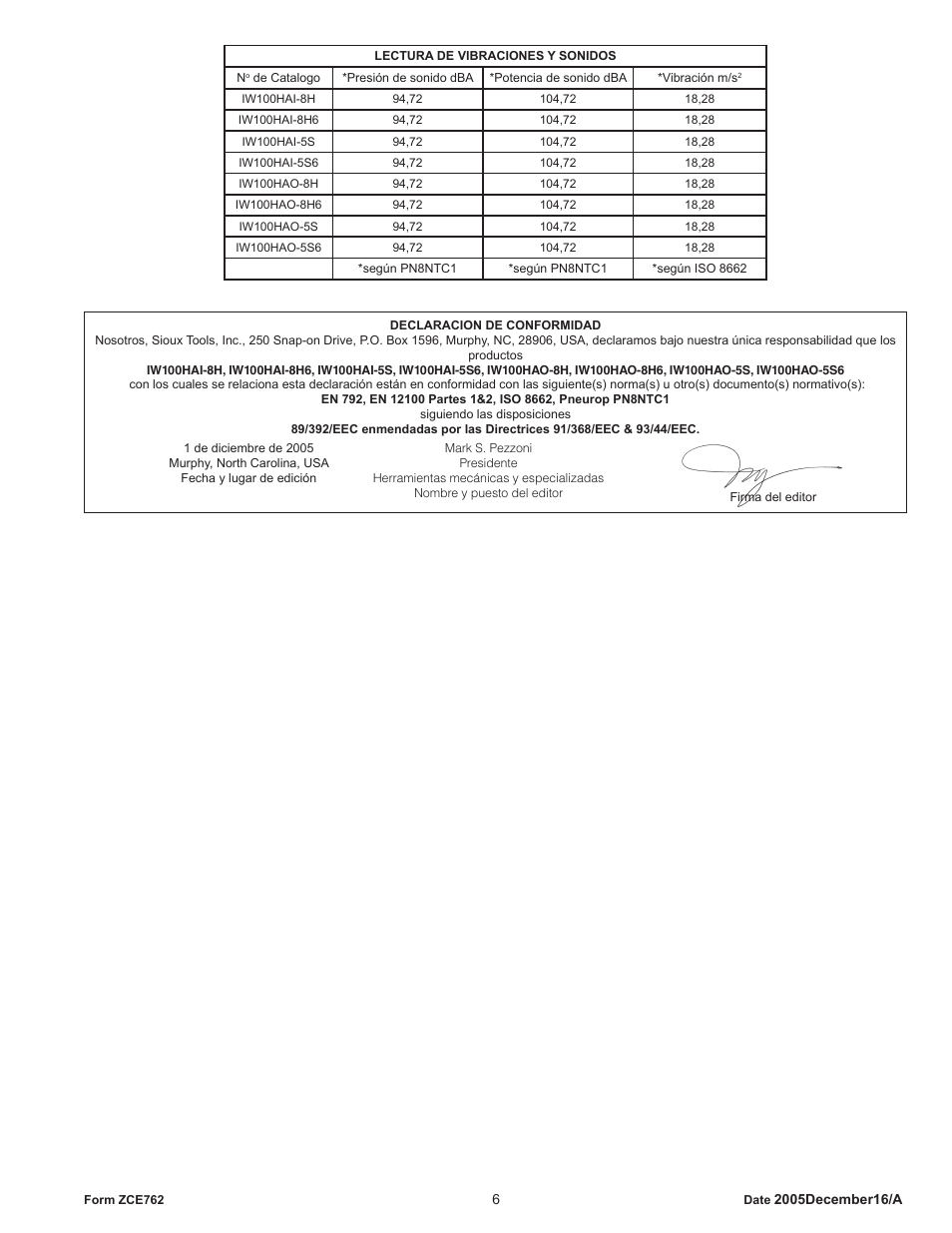 Sioux Tools IW100HAO User Manual | Page 6 / 16