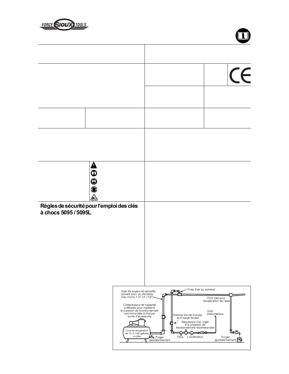 Clй а chocs à poignée d de 1" (25,4 mm) | Sioux Tools 5095L User Manual | Page 4 / 20