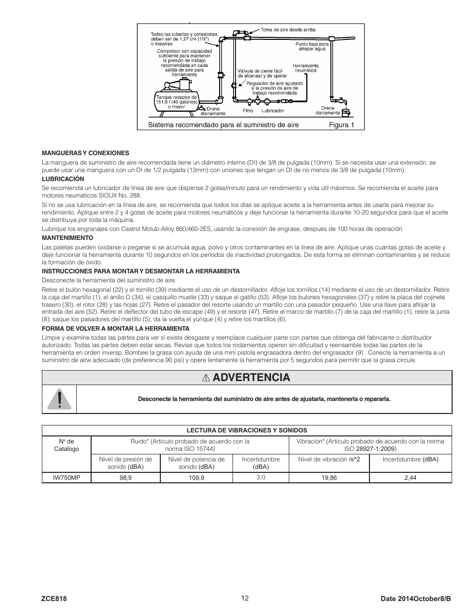 Advertencia | Sioux Tools IW750MP-6R User Manual | Page 12 / 34