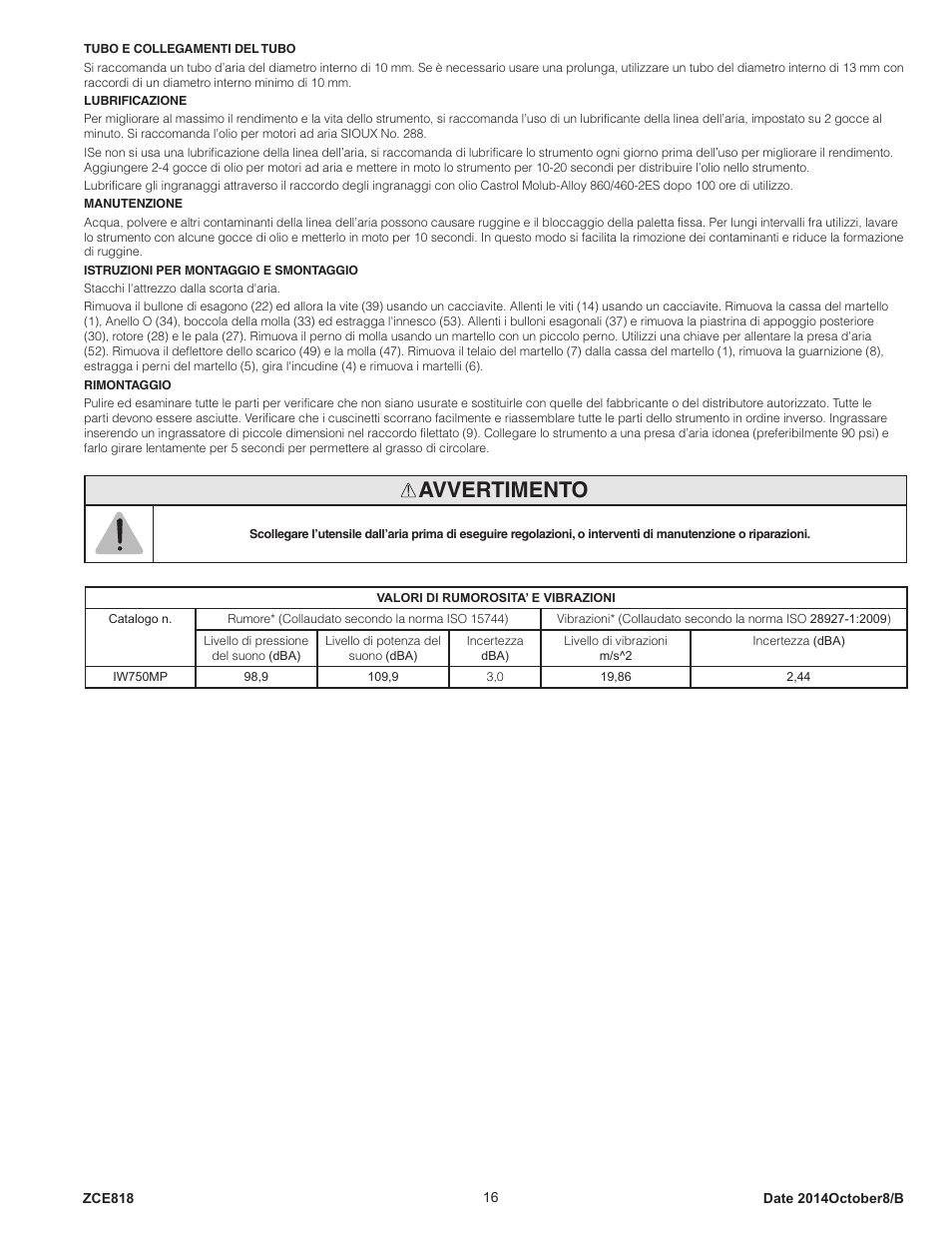 Avvertimento | Sioux Tools IW750MP-6R User Manual | Page 16 / 34