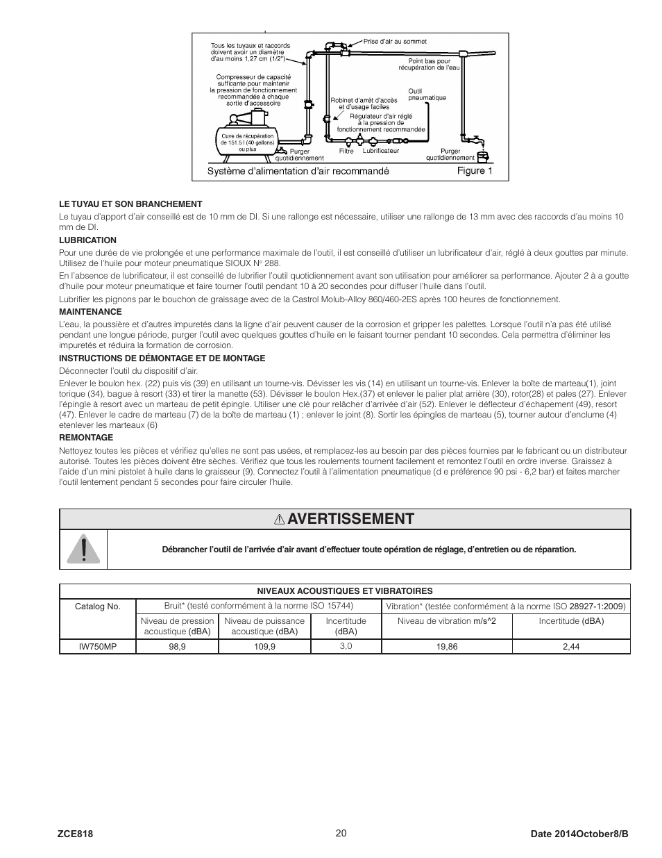 Avertissement | Sioux Tools IW750MP-6R User Manual | Page 20 / 34