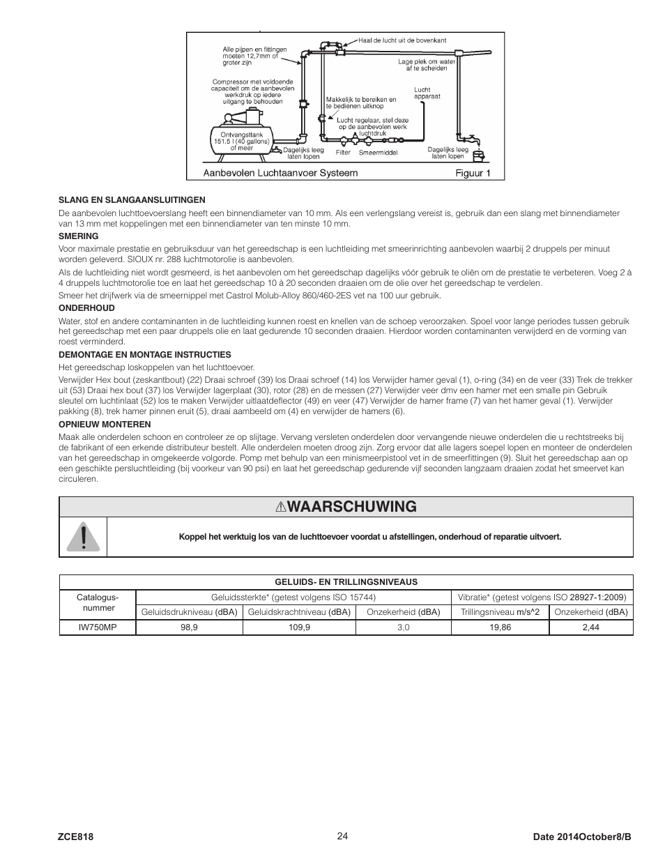 Waarschuwing | Sioux Tools IW750MP-6R User Manual | Page 24 / 34