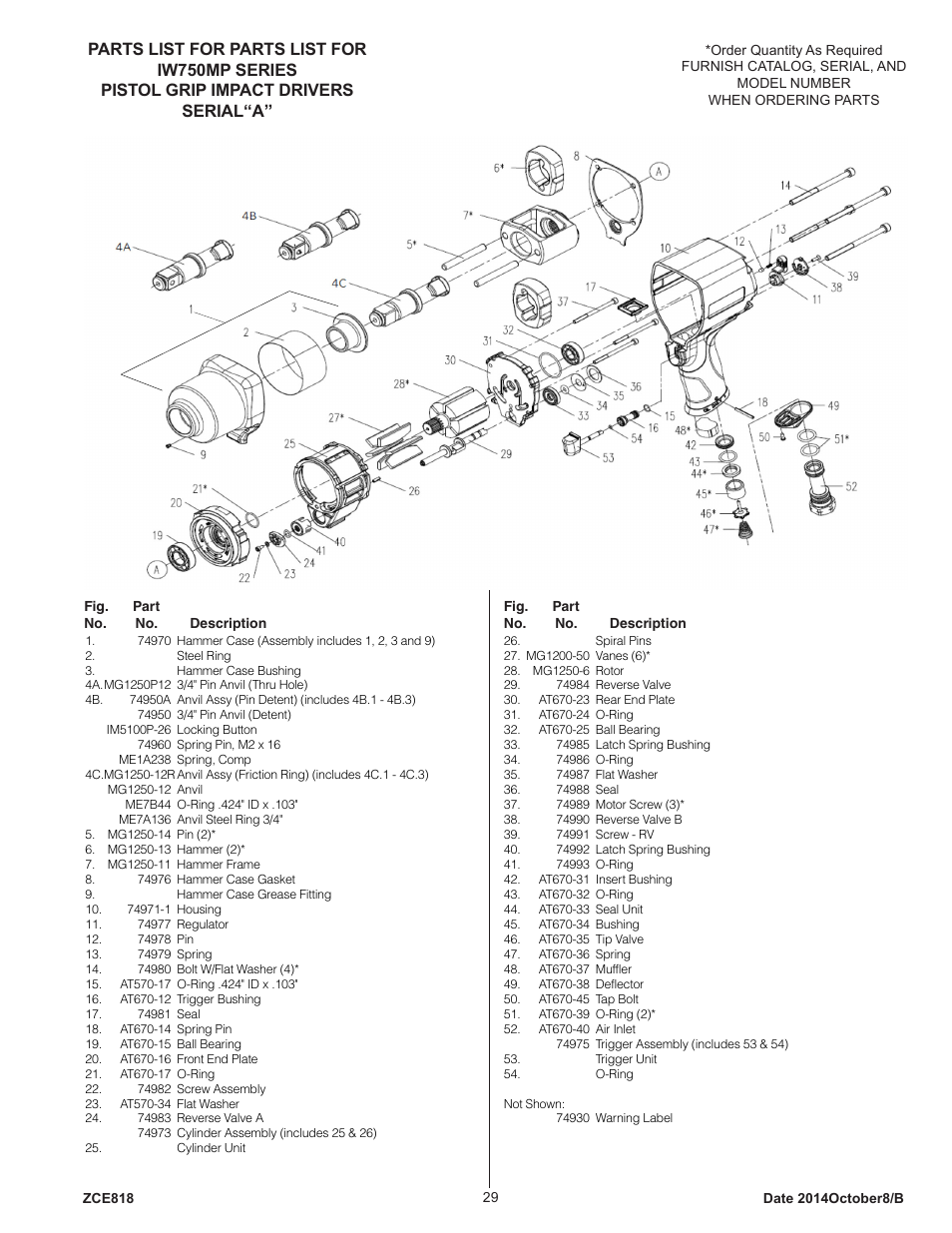 Sioux Tools IW750MP-6R User Manual | Page 29 / 34