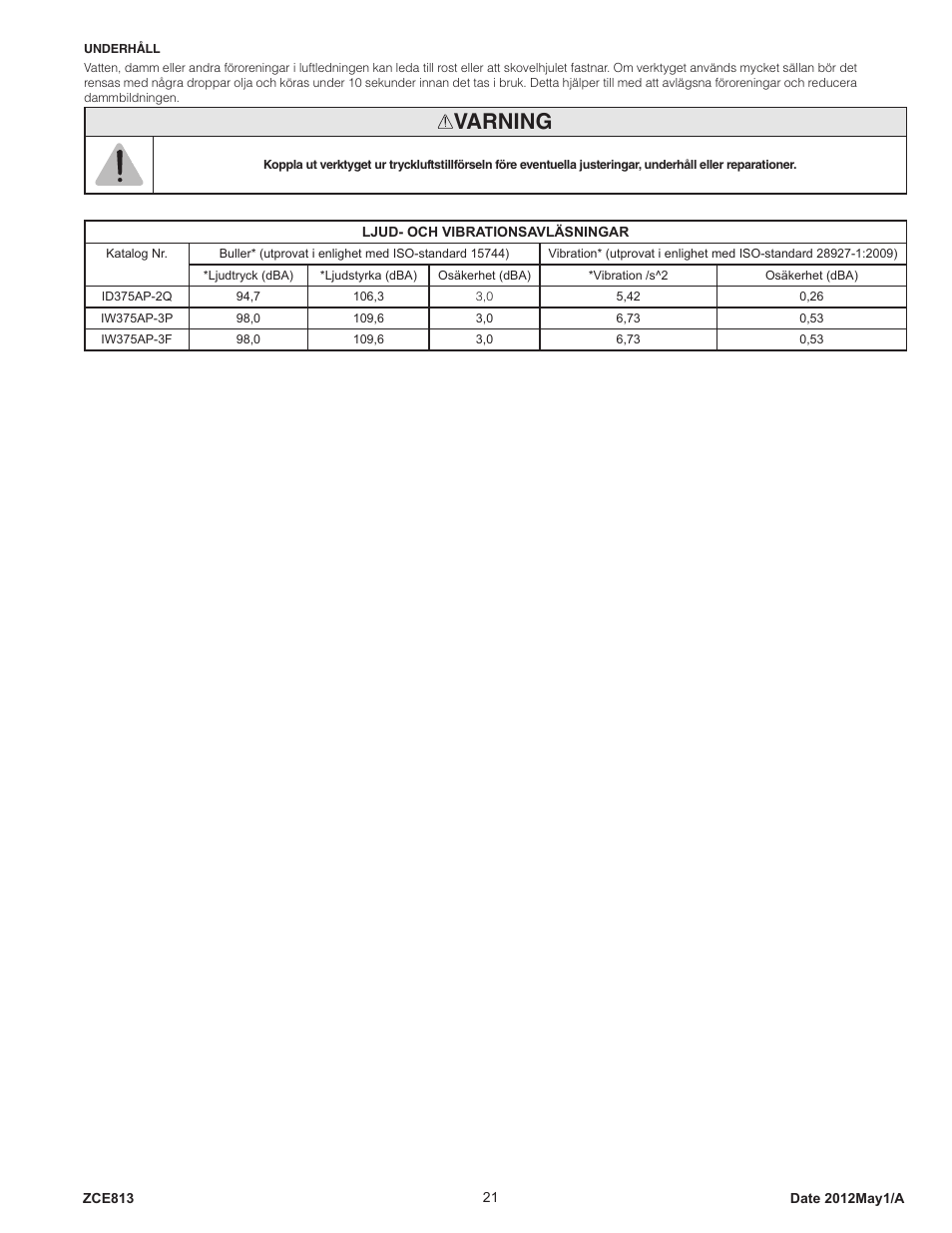 Varning | Sioux Tools IW375AP User Manual | Page 21 / 27