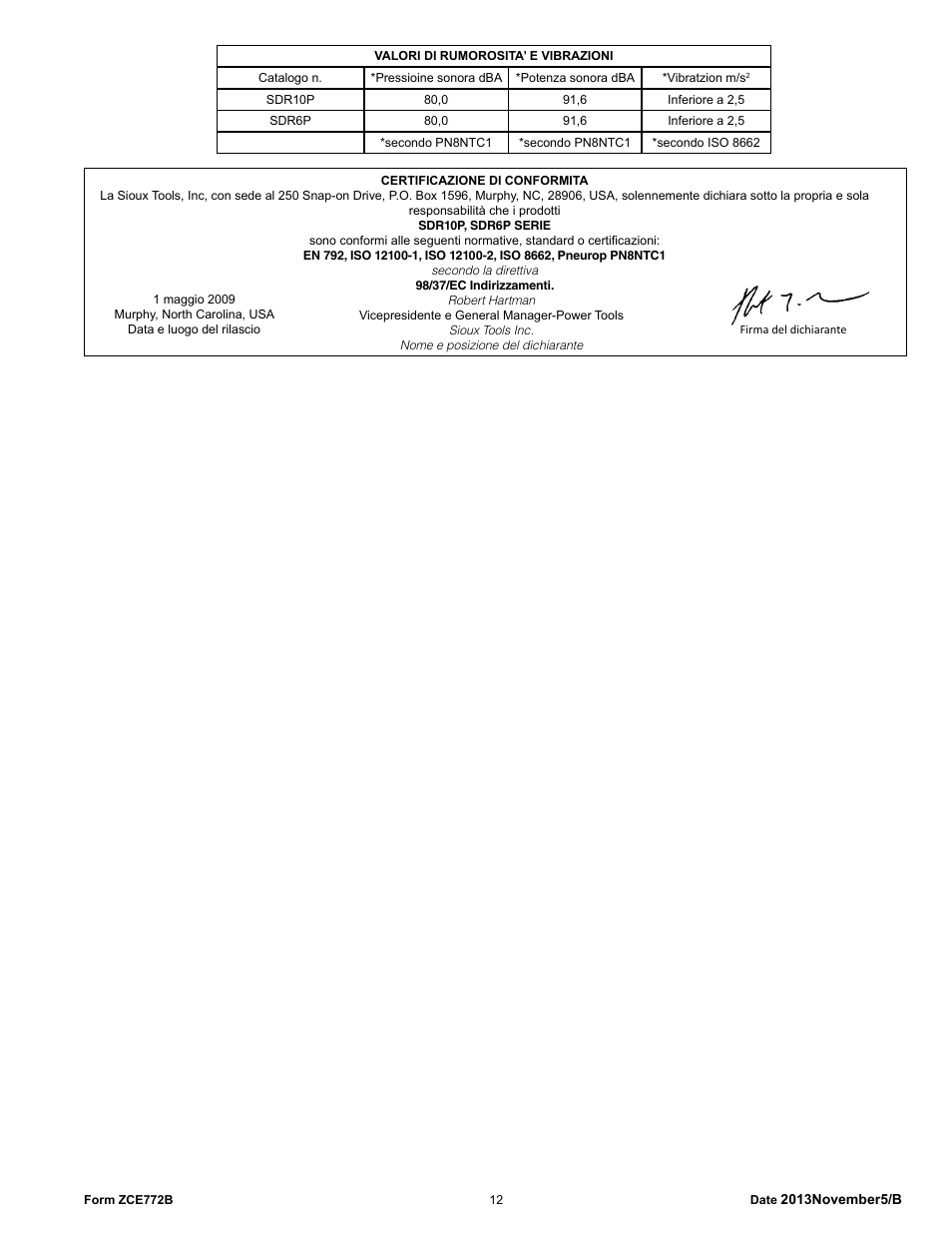 Sioux Tools SDR6P User Manual | Page 12 / 33