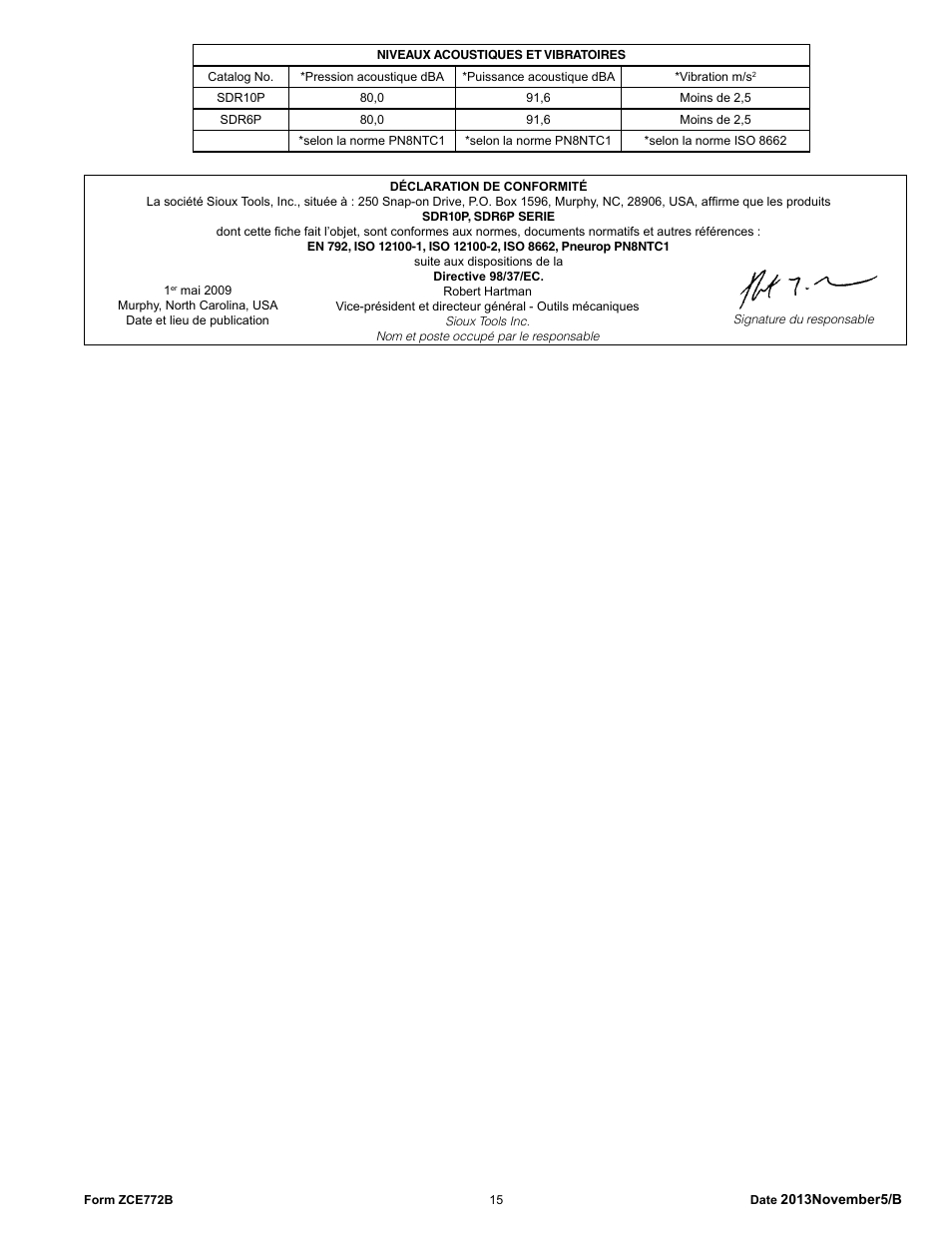 Sioux Tools SDR6P User Manual | Page 15 / 33