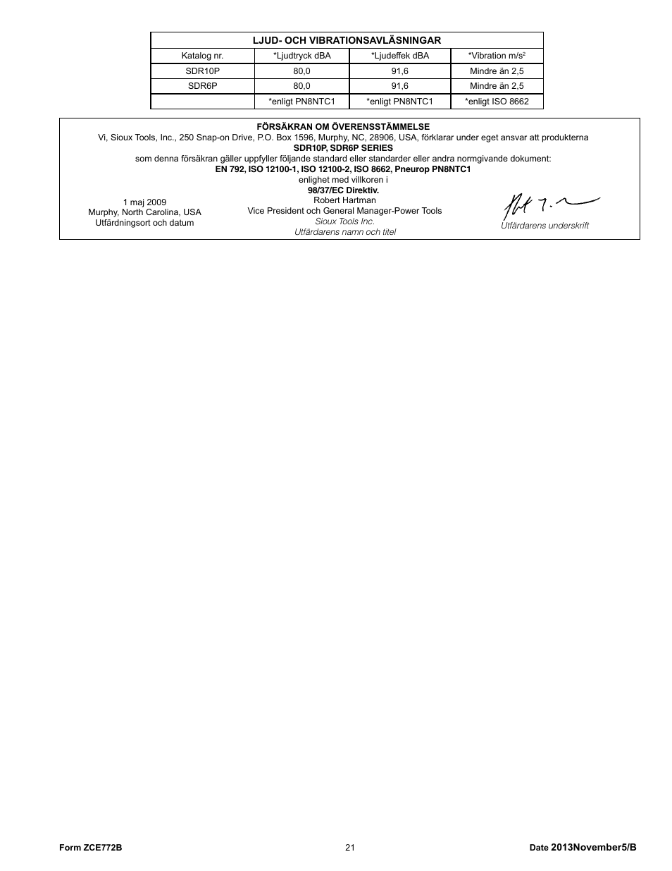 Sioux Tools SDR6P User Manual | Page 21 / 33