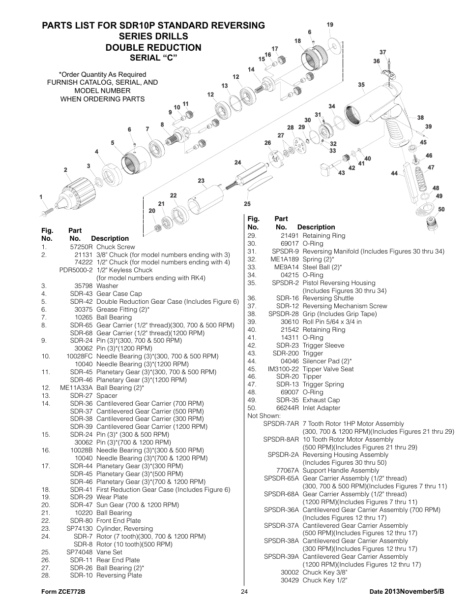 Serial “c | Sioux Tools SDR6P User Manual | Page 24 / 33
