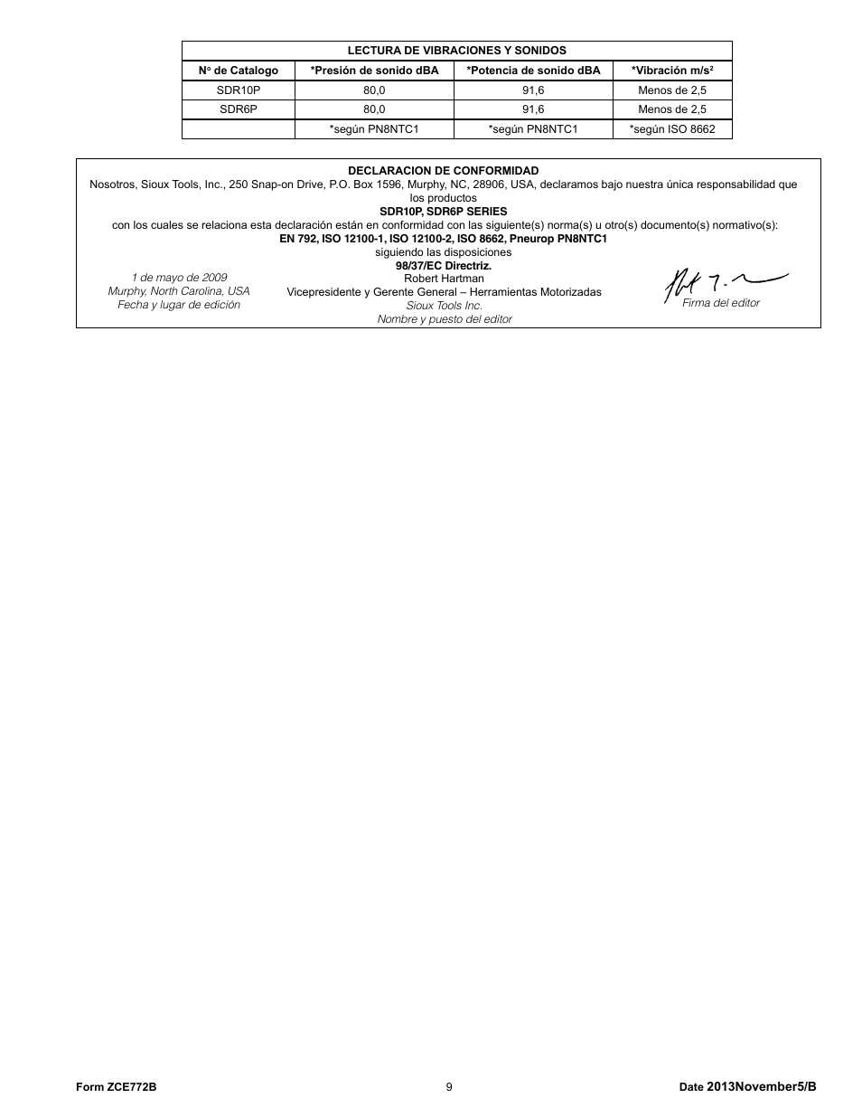 Sioux Tools SDR6P User Manual | Page 9 / 33