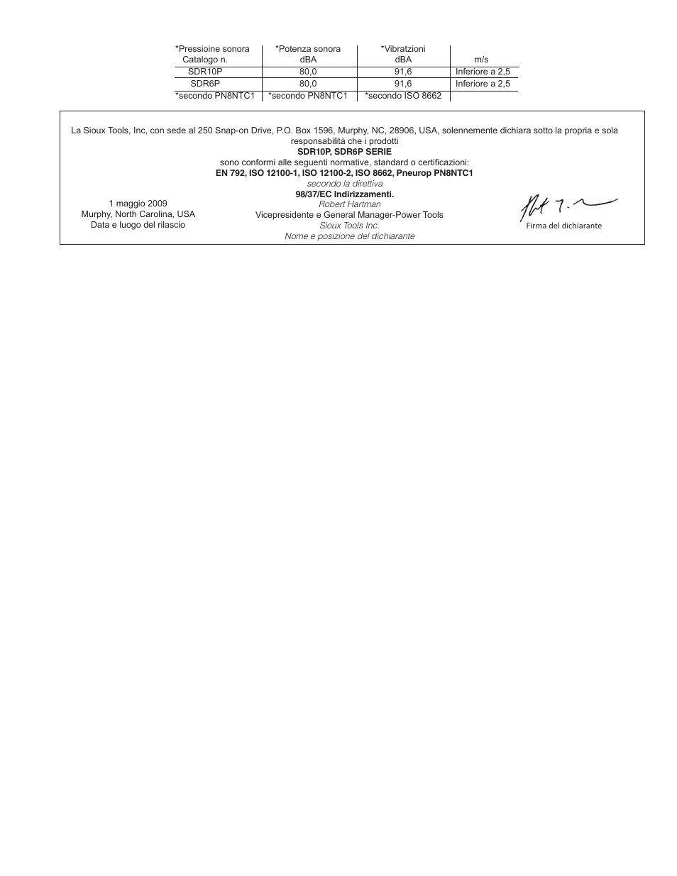 Sioux Tools SDR6P User Manual | Page 12 / 31