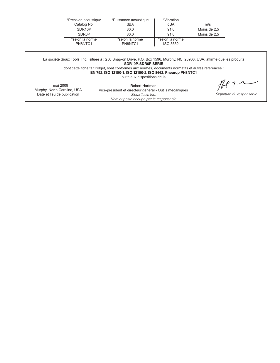 Sioux Tools SDR6P User Manual | Page 15 / 31
