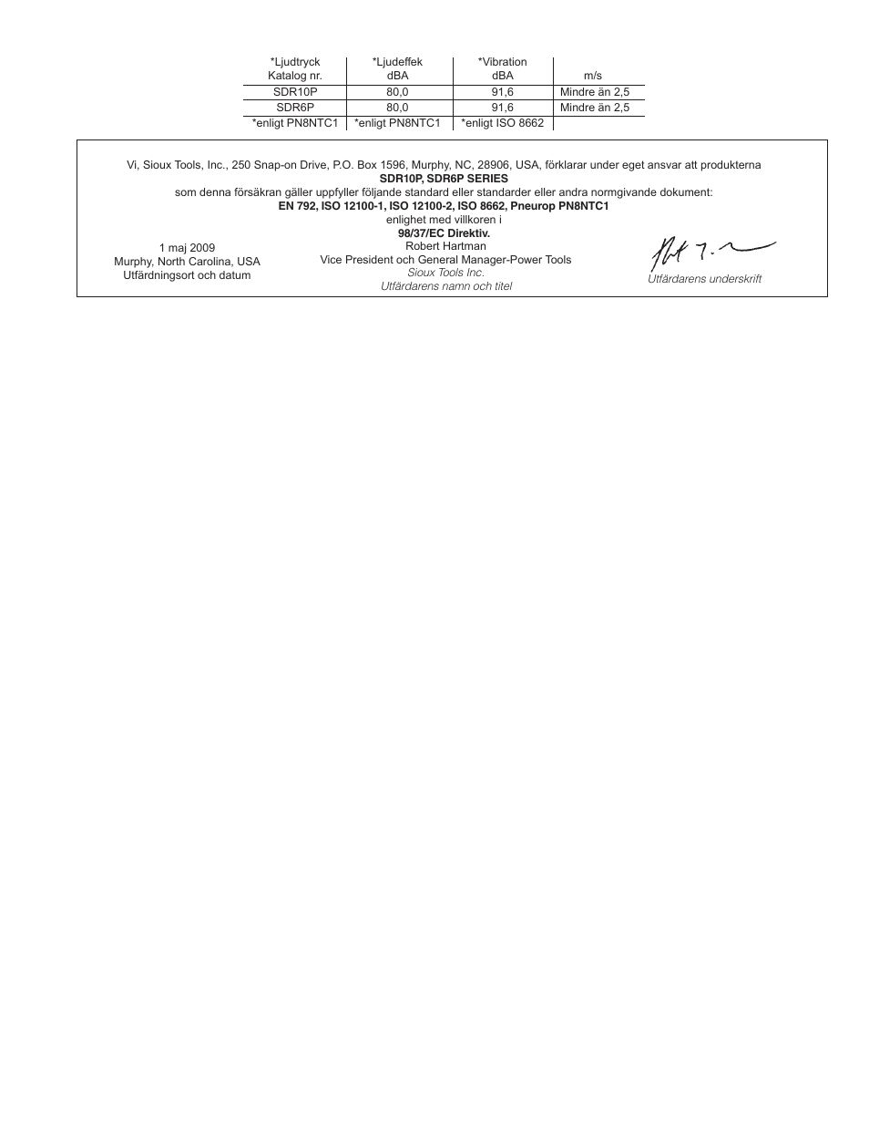 Sioux Tools SDR6P User Manual | Page 21 / 31