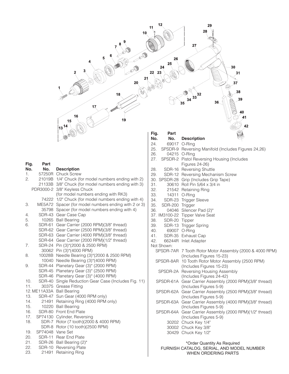 Sioux Tools SDR6P User Manual | Page 22 / 31