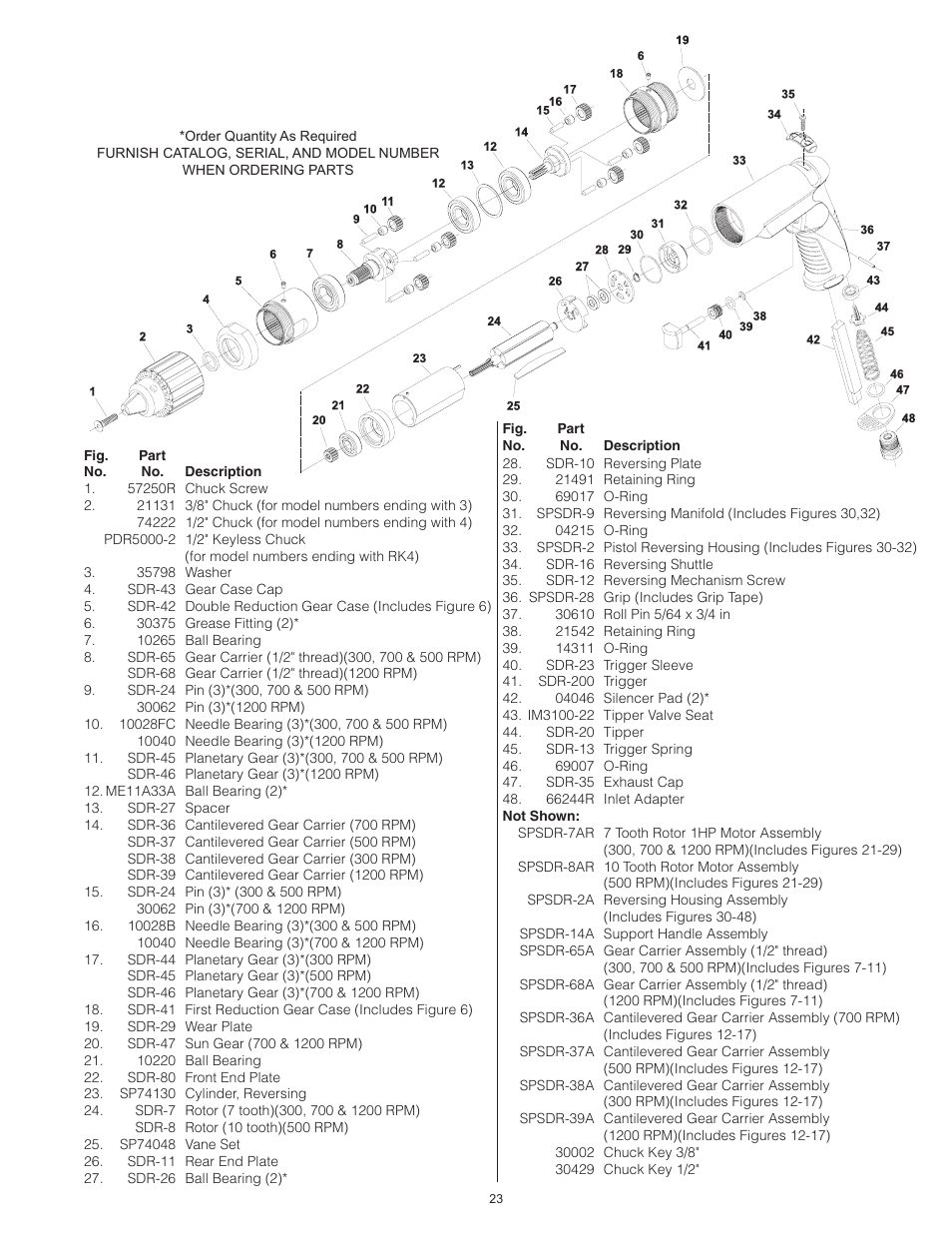 Sioux Tools SDR6P User Manual | Page 23 / 31