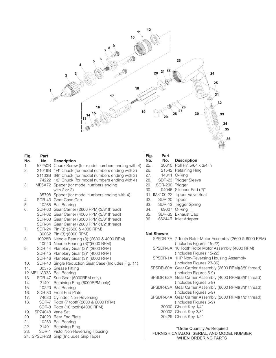 Sioux Tools SDR6P User Manual | Page 24 / 31