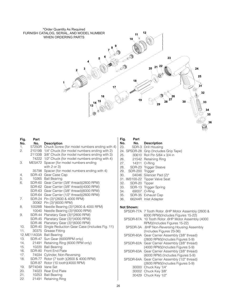 Sioux Tools SDR6P User Manual | Page 26 / 31