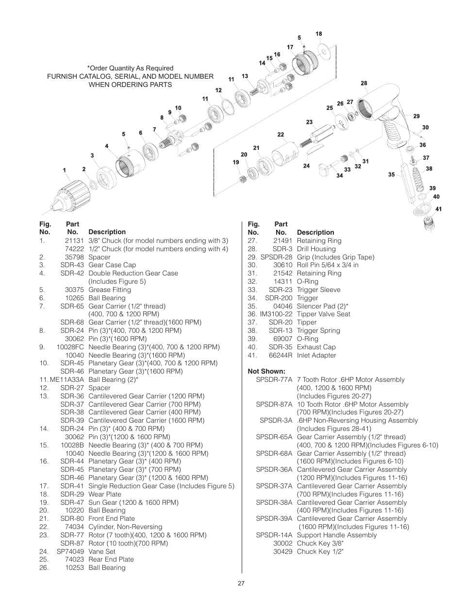 Sioux Tools SDR6P User Manual | Page 27 / 31
