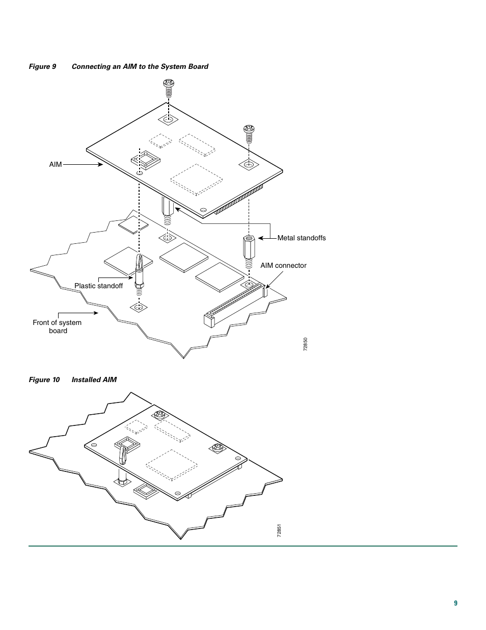See figure 9, Open-end wrench. (see figure 9.), Ee figure 9.) make sure that | Ffs. (see figure 9, See figure 10.) | Cisco 3600 Series User Manual | Page 9 / 18