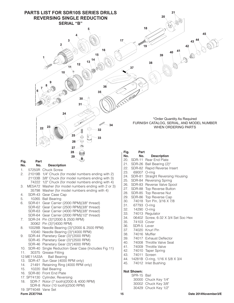 Serial “b | Sioux Tools SDR10AH User Manual | Page 15 / 27