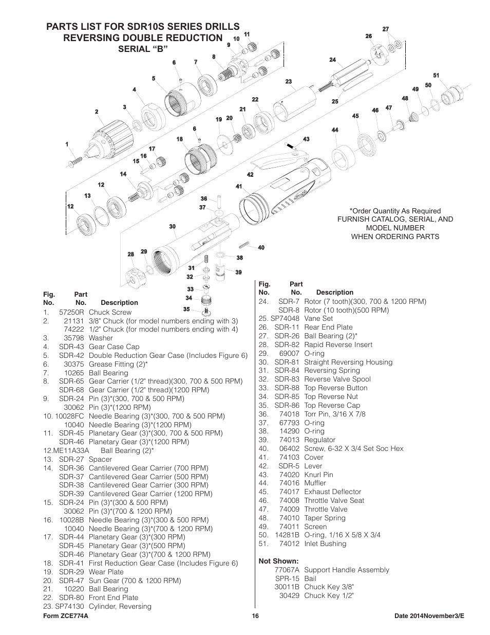 Serial “b | Sioux Tools SDR10AH User Manual | Page 16 / 27