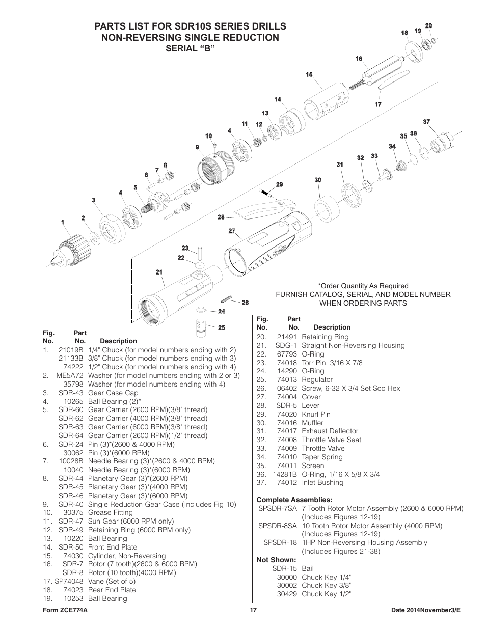 Serial “b | Sioux Tools SDR10AH User Manual | Page 17 / 27