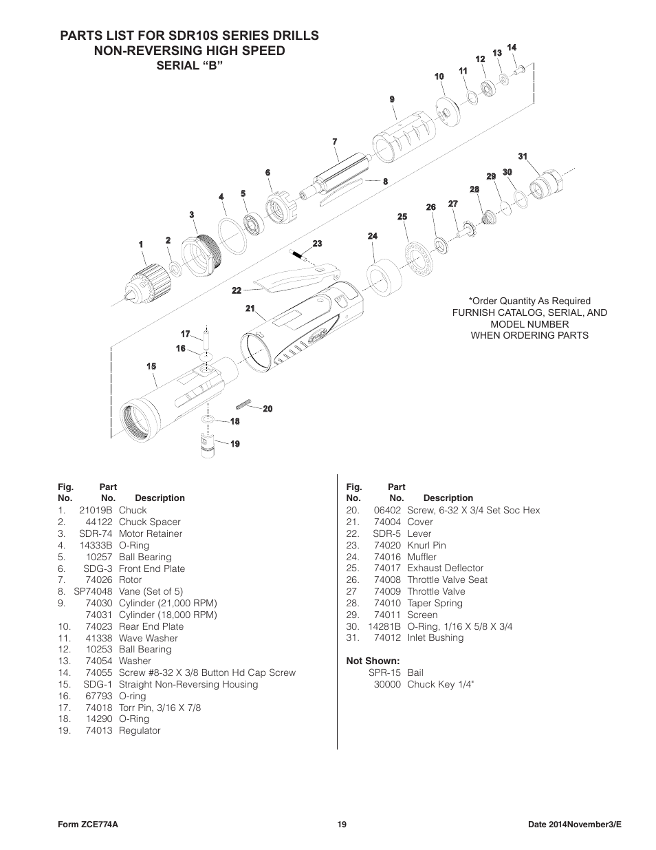 Serial “b | Sioux Tools SDR10AH User Manual | Page 19 / 27