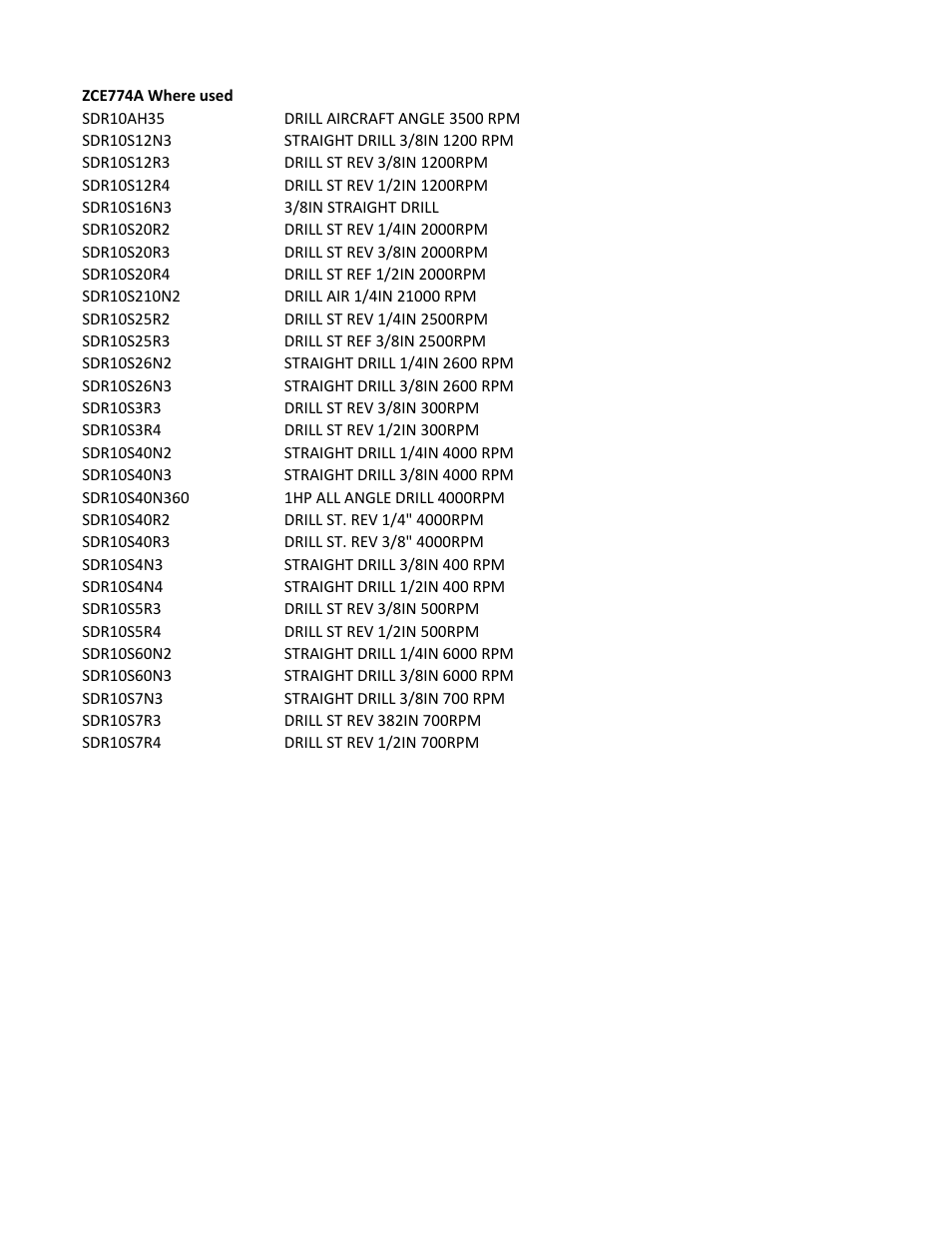 Tibom1512m000_145_20141104-095010, Data | Sioux Tools SDR10AH User Manual | Page 27 / 27