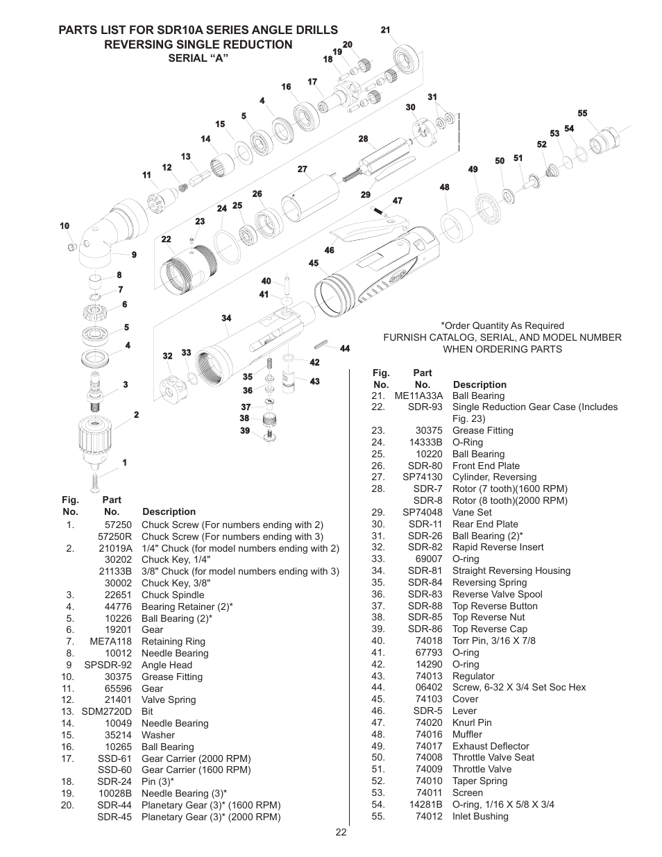 Sioux Tools SDR10A User Manual | Page 22 / 27