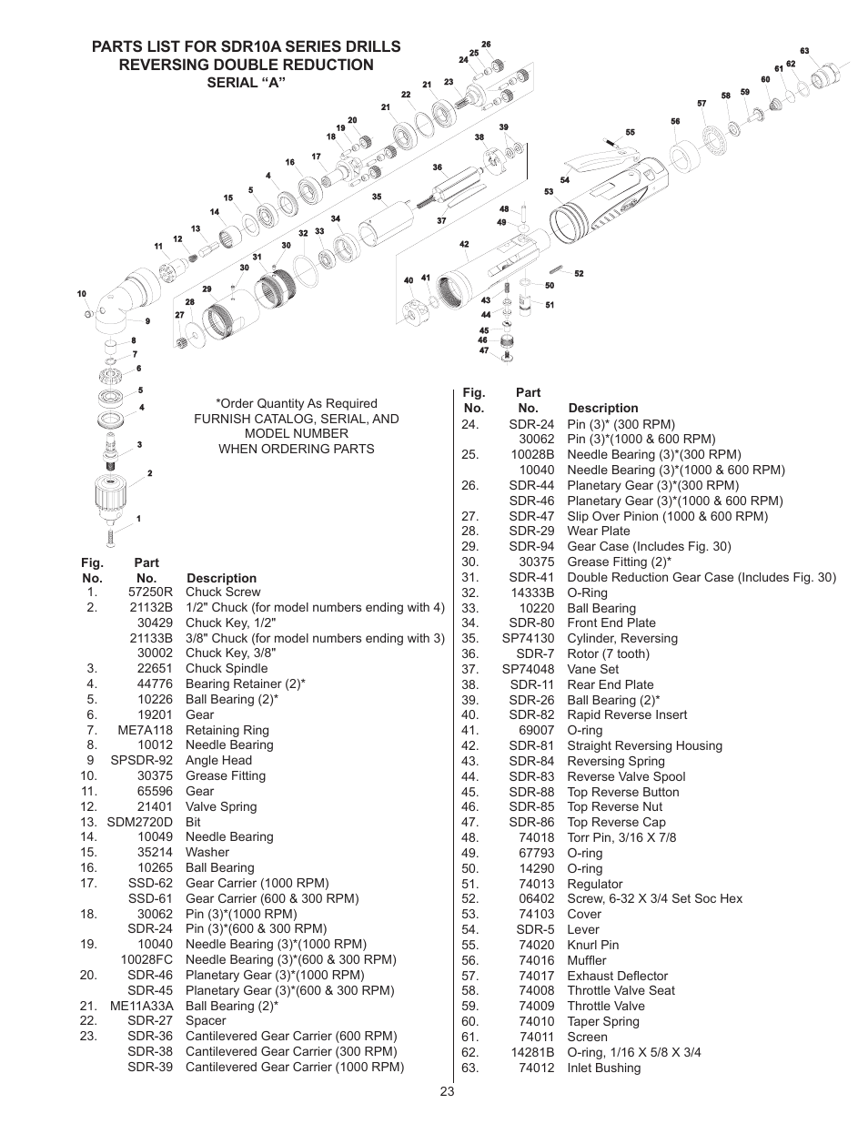Sioux Tools SDR10A User Manual | Page 23 / 27