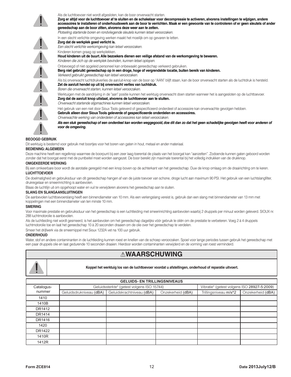 Waarschuwing | Sioux Tools SIOUX COMPACT DRILLS User Manual | Page 12 / 22