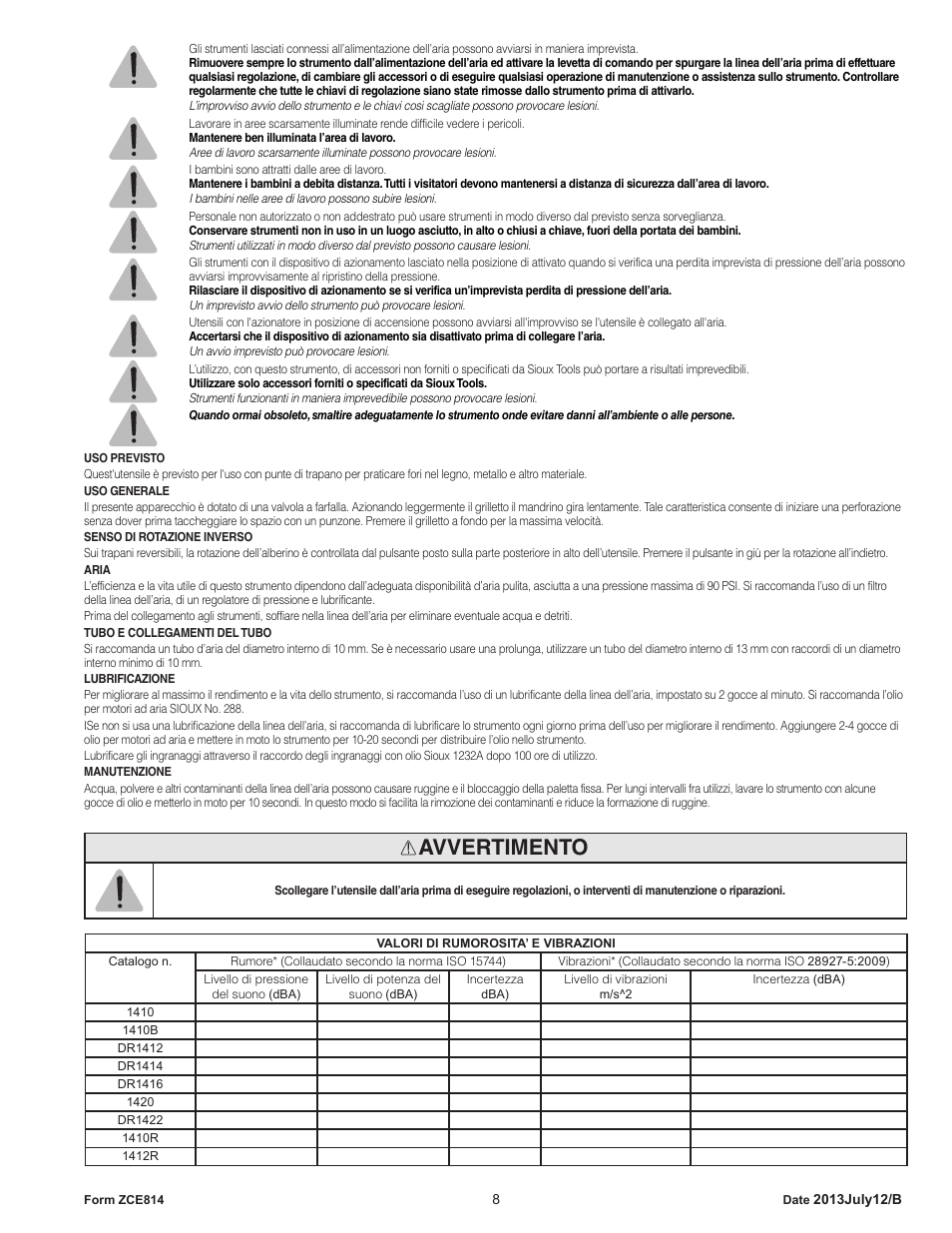 Avvertimento | Sioux Tools SIOUX COMPACT DRILLS User Manual | Page 8 / 22