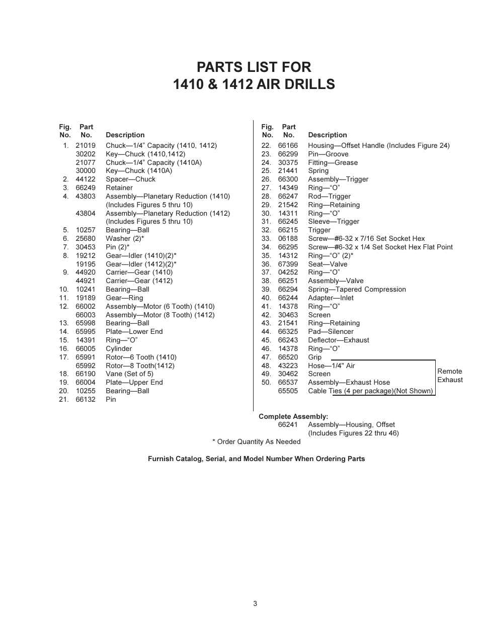 Sioux Tools 1412 User Manual | Page 3 / 4