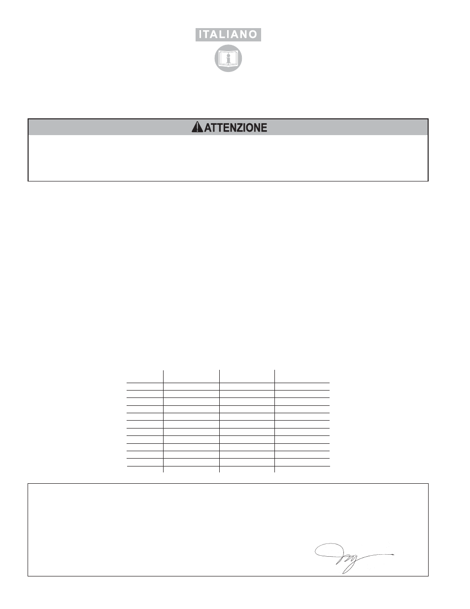 Attenzione | Sioux Tools NO. 1 SERIES “1AM” User Manual | Page 4 / 9