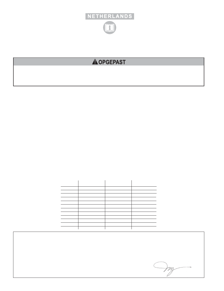 Opgepast | Sioux Tools NO. 1 SERIES “1AM” User Manual | Page 6 / 9