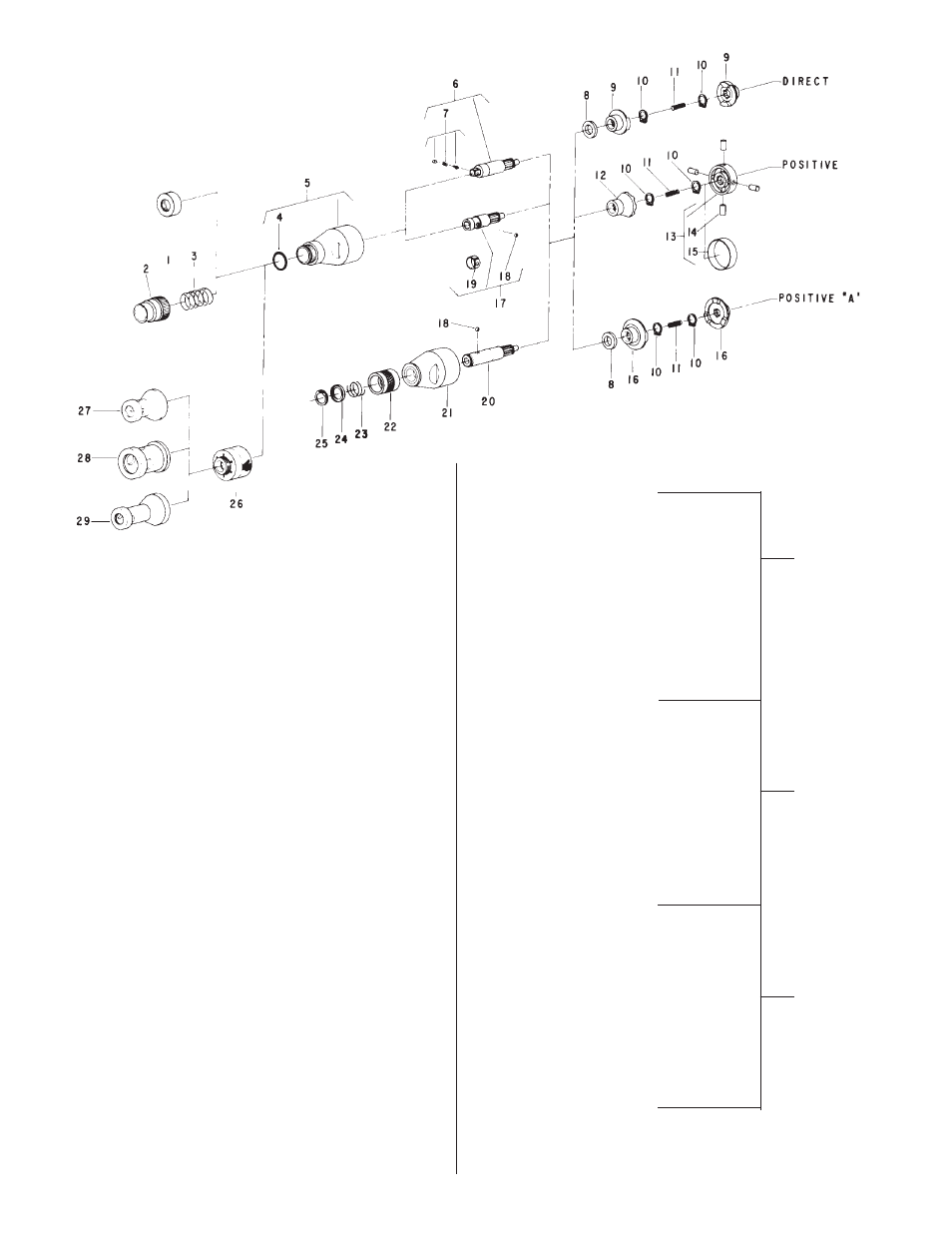 Sioux Tools NO. 2S User Manual | Page 18 / 21