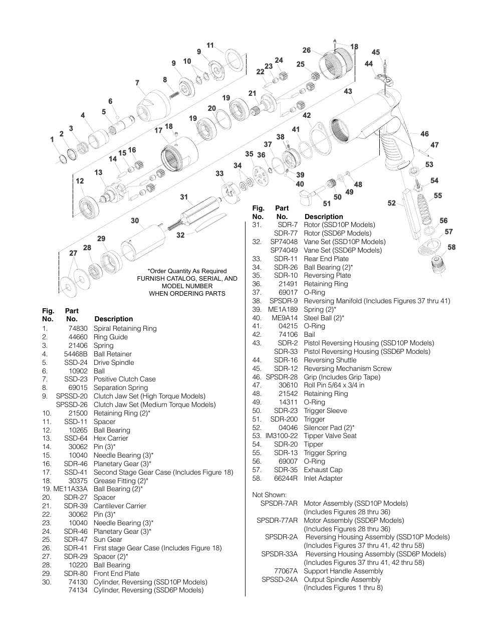 Sioux Tools SSD10P User Manual | Page 24 / 31
