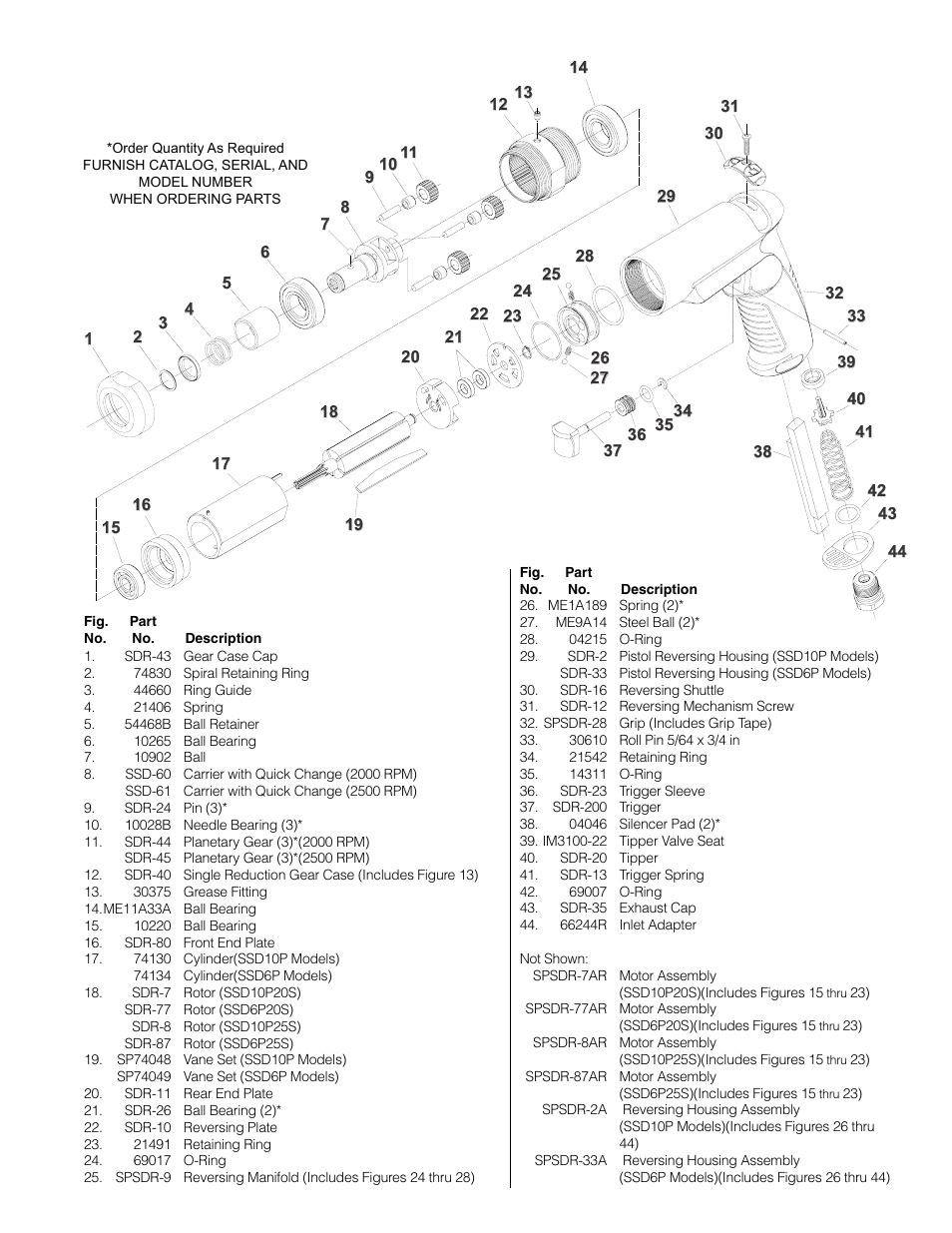 Sioux Tools SSD10P User Manual | Page 27 / 31