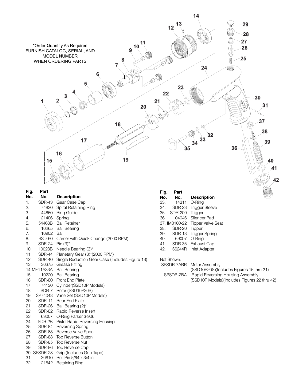 Sioux Tools SSD10P User Manual | Page 28 / 31