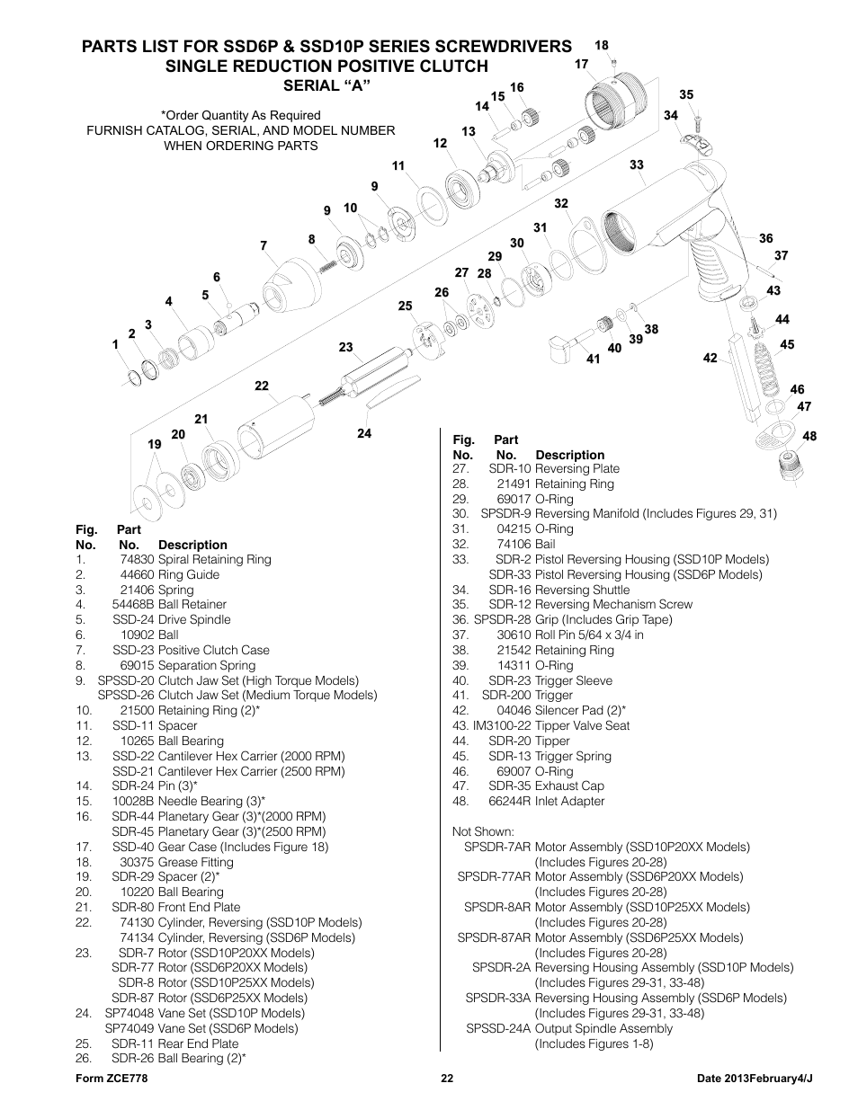 Sioux Tools SSD10P User Manual | Page 22 / 29