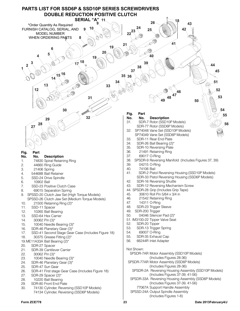 Sioux Tools SSD10P User Manual | Page 23 / 29