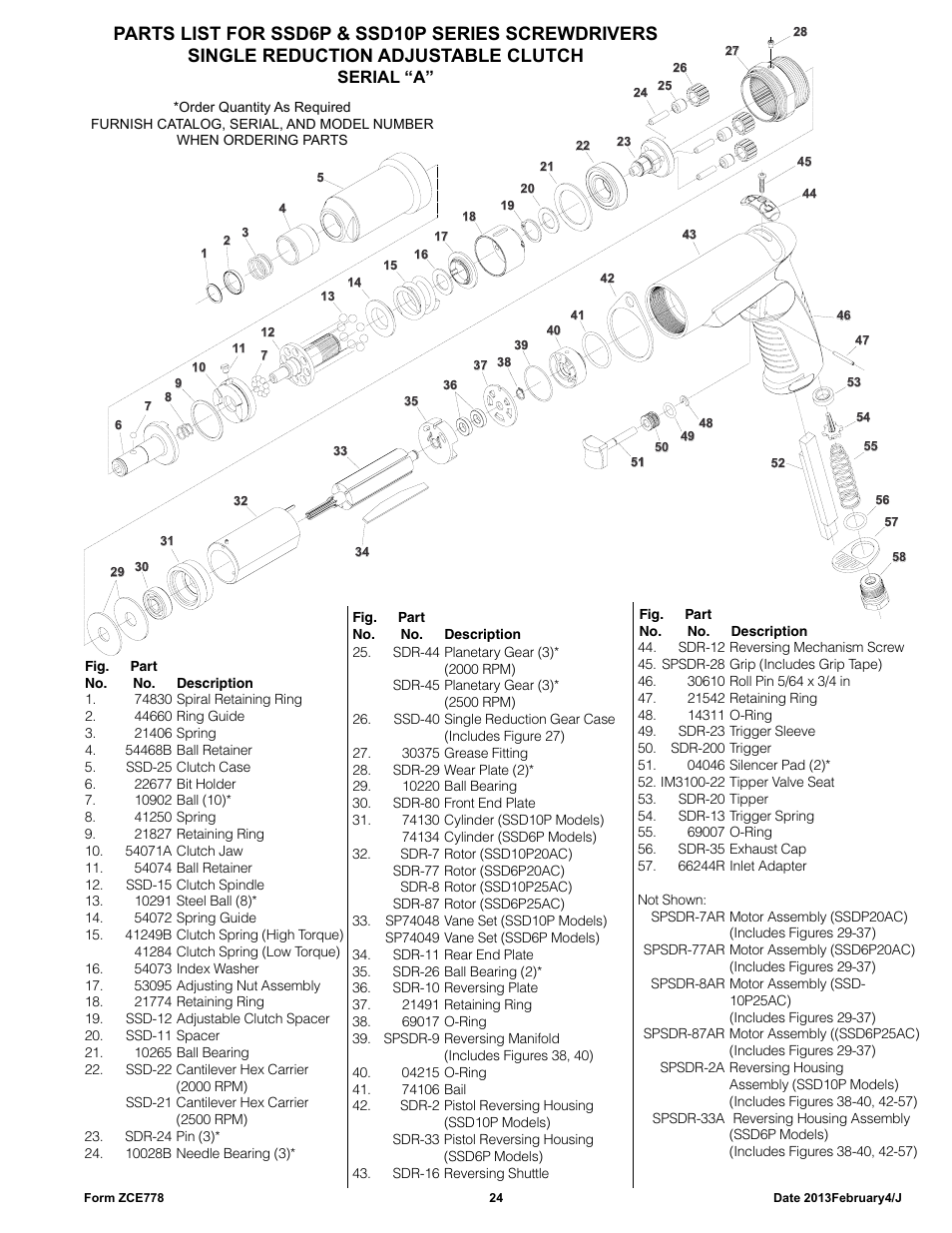 Serial “a | Sioux Tools SSD10P User Manual | Page 24 / 29