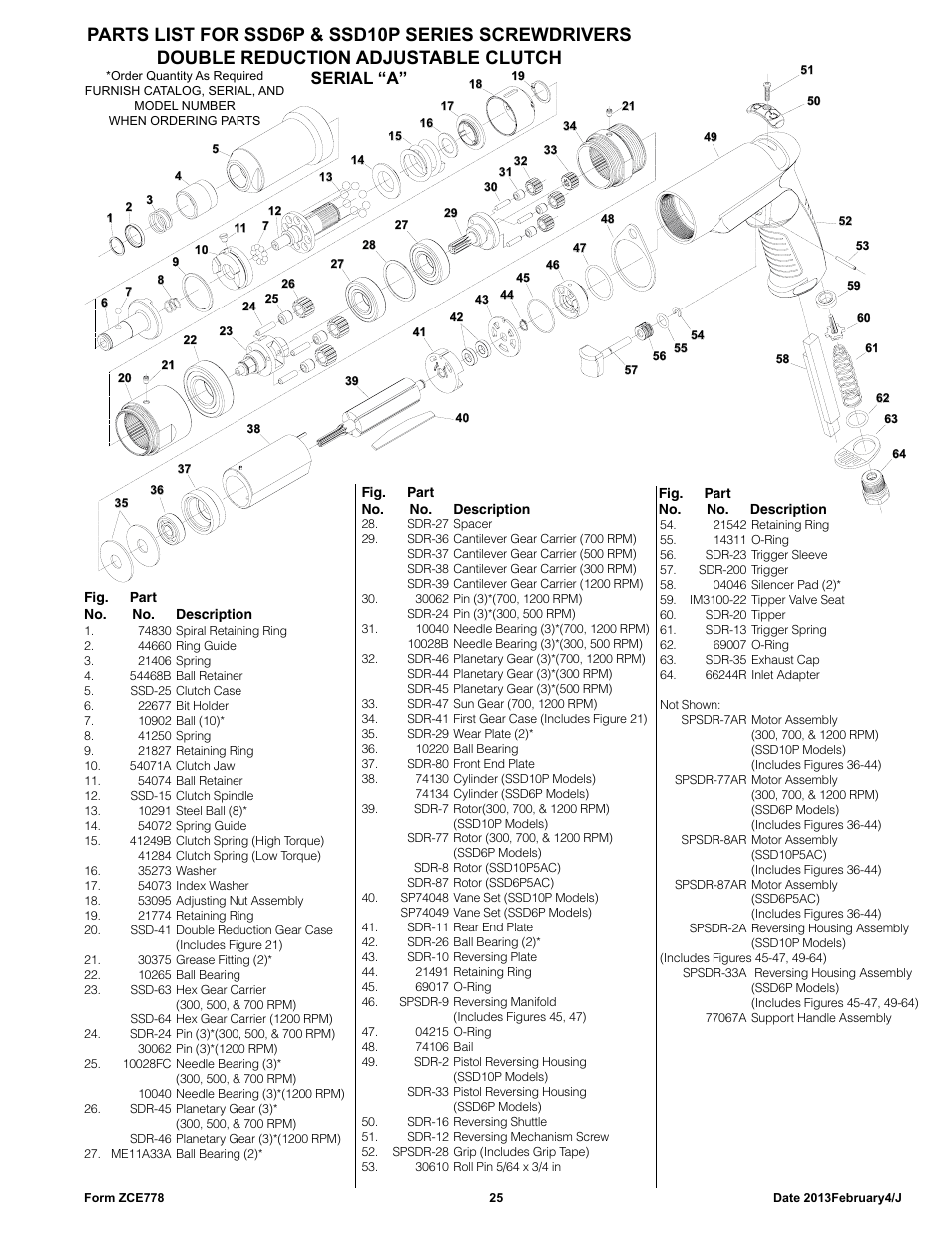 Serial “a | Sioux Tools SSD10P User Manual | Page 25 / 29