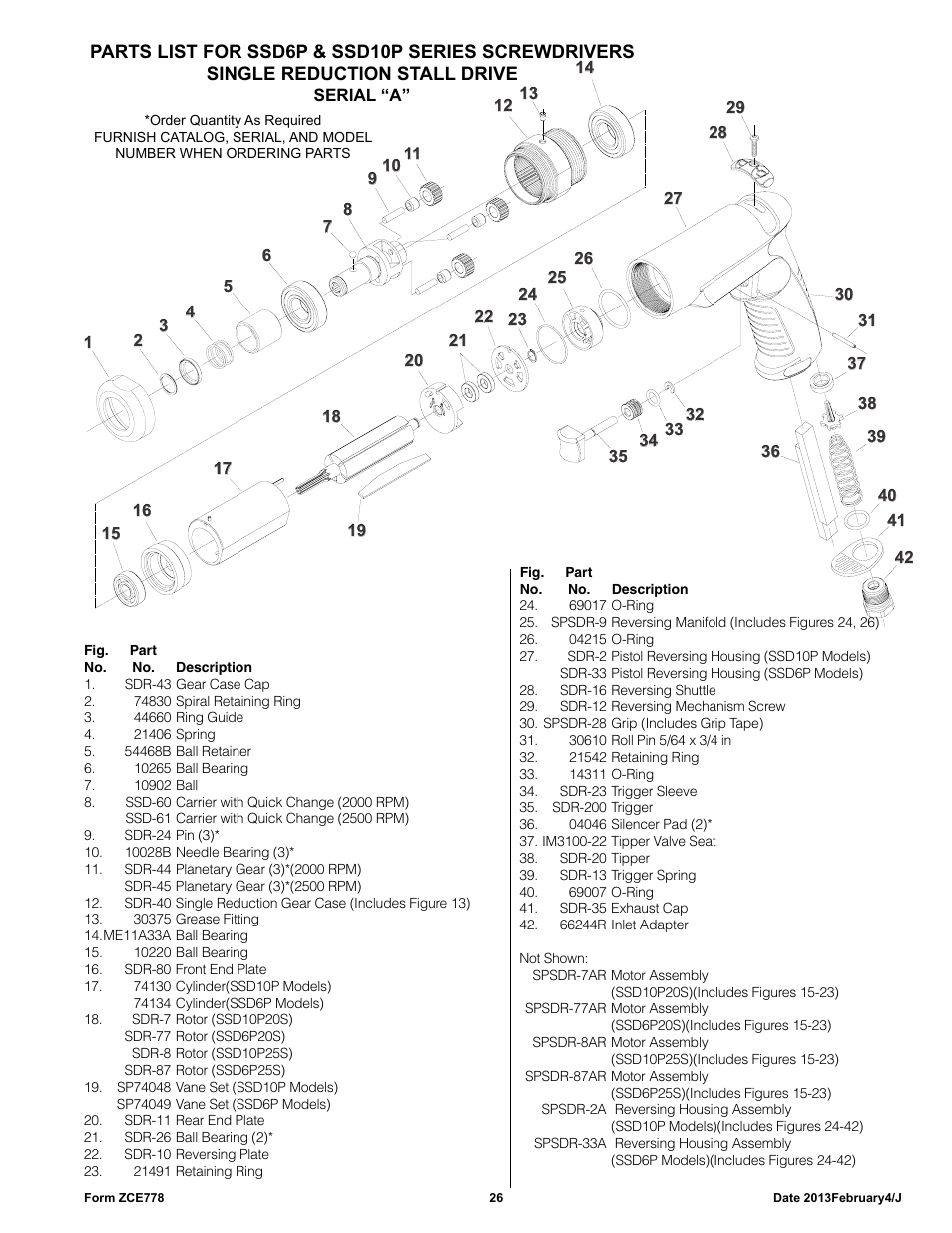 Sioux Tools SSD10P User Manual | Page 26 / 29