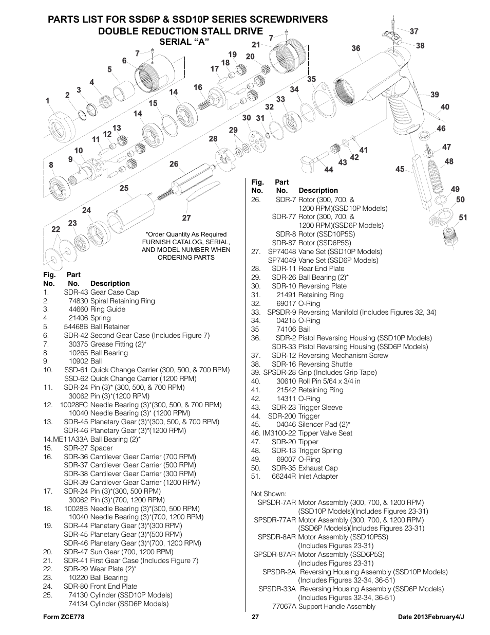 Sioux Tools SSD10P User Manual | Page 27 / 29