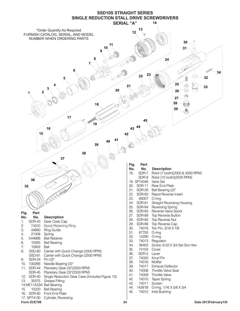 Sioux Tools SSD10S User Manual | Page 24 / 27